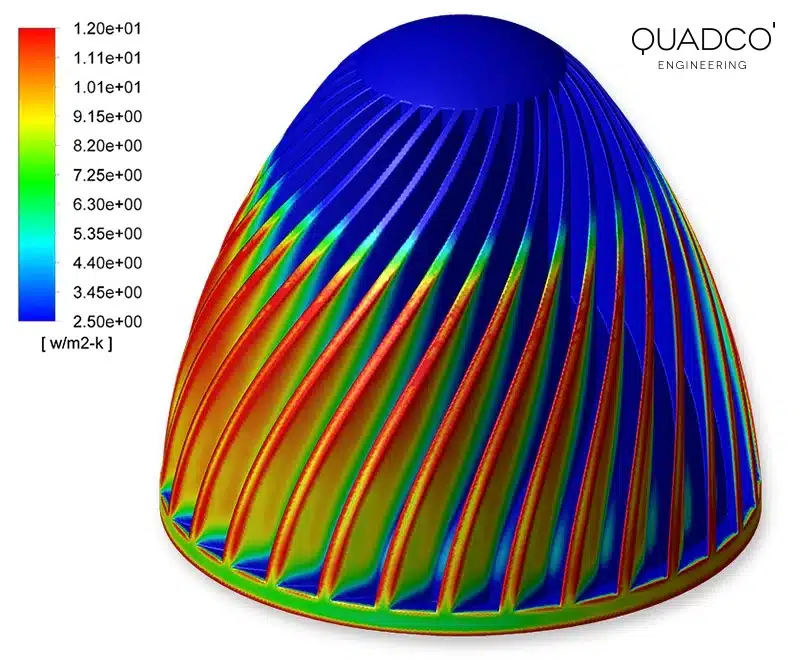 Thermal Analysis Heat Transfer Thermal-Analysis-Heat-Transfer