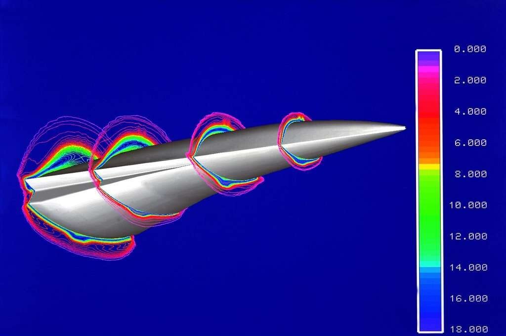 cfd consulting aerospace e1781860624481 cfd consulting aerospace