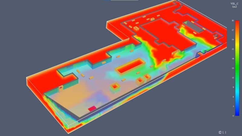 CFD consulting team reviewing fluid dynamics simulation report