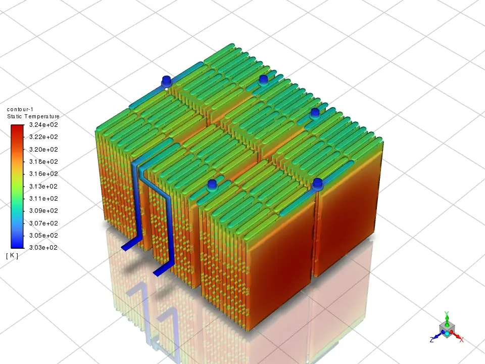 computational fluid dynamics consulting computational fluid dynamics consulting